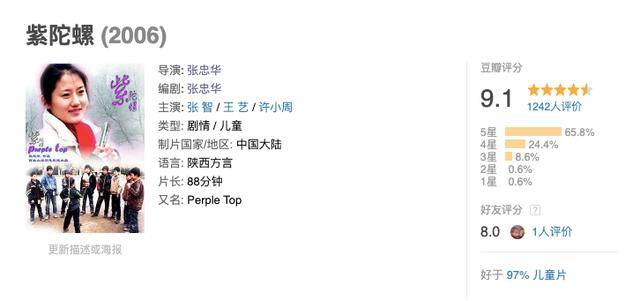 树上有个好地方导演是谁 d0ee3cab41b64311879b25c4d4689872.jpeg