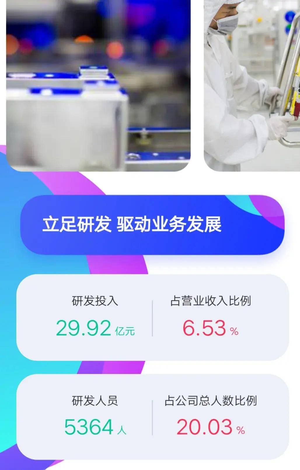 宁德时代在宁德GDP_宁德时代