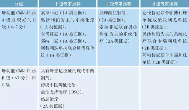 怎么算高危人群 18a8da5fbe794295b6e84179608661f2.jpeg