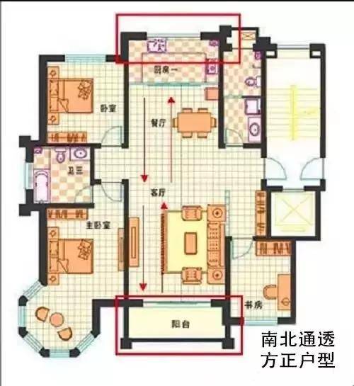 什么是进深开间 4ec1eeee15e44431a3bd8b7d249ff2eb.jpeg