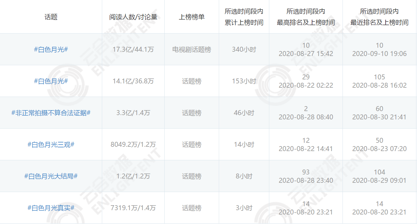 极海听雷纸人口诀_纸人2殷夫人(2)