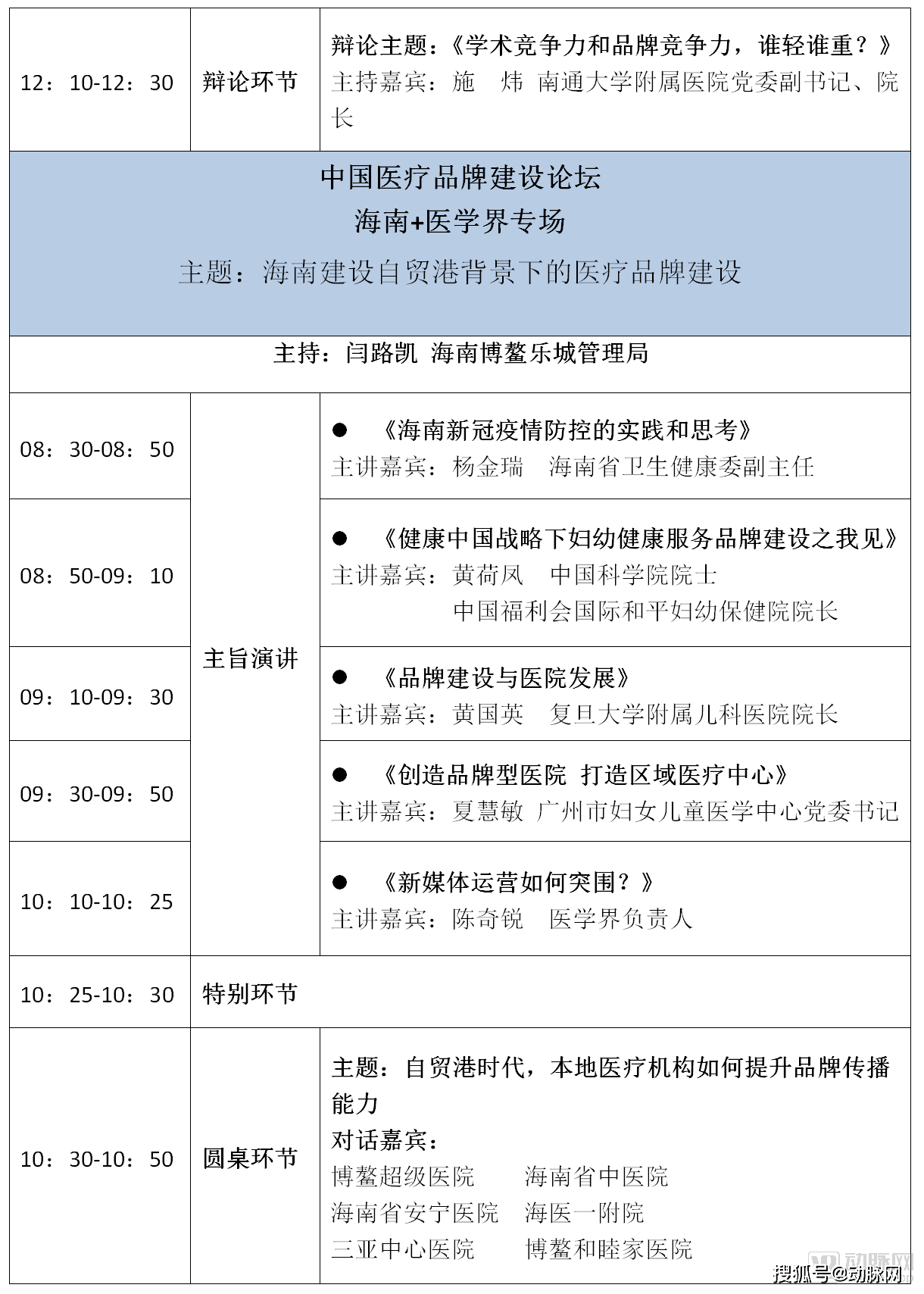 大会|第二届健康中国创新传播大会暨第七届中国医疗品牌建设大会来了！