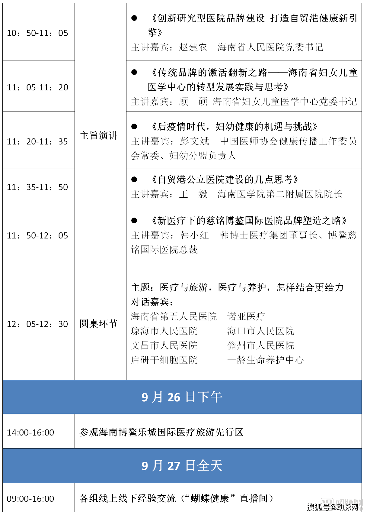 大会|第二届健康中国创新传播大会暨第七届中国医疗品牌建设大会来了！