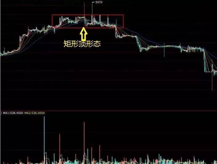 我们常说的gdp指的是_这就是我们常说的傻逼(2)