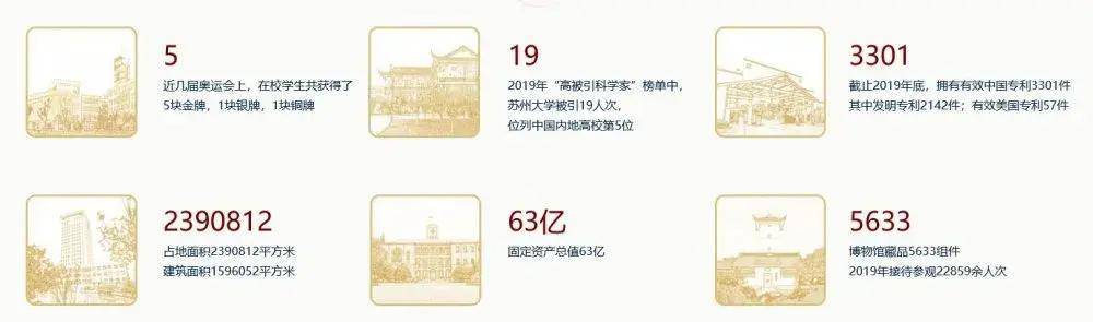 南开大学世界排名_《自然》发布2014自然指数南开大学世界排名83