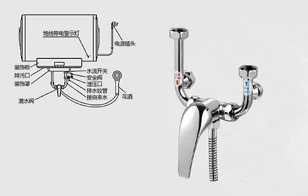 热水器水温不高怎么办