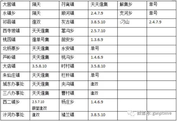 宿州市埇桥区各乡镇人口排名_宿州市埇桥区地图