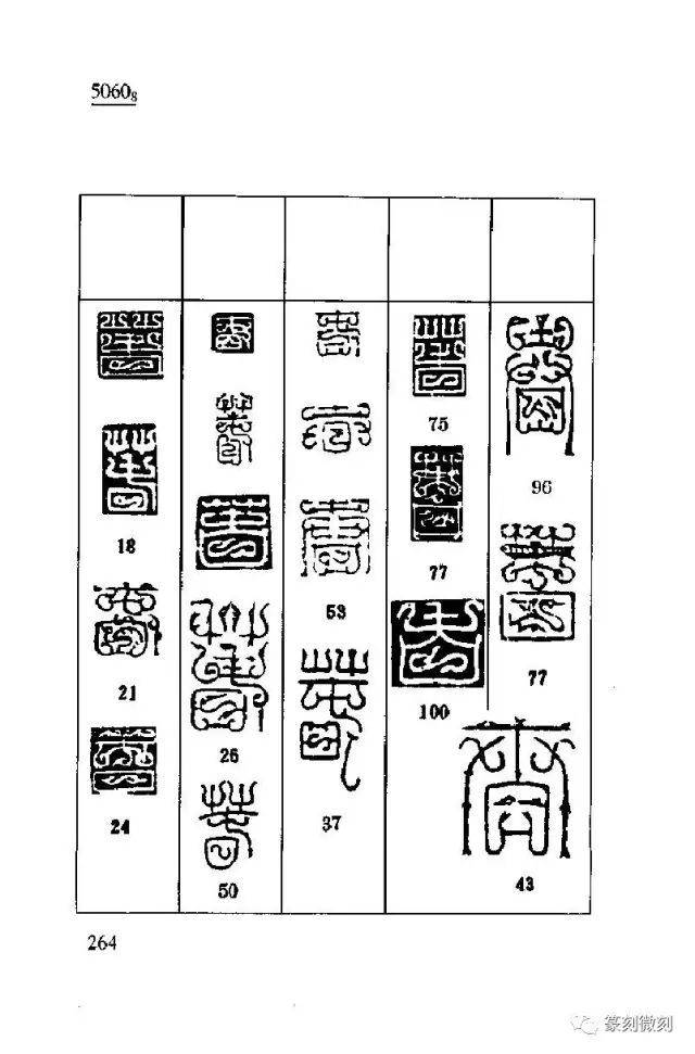 大全| 《鸟虫篆速查字典》 学习篆刻的最好收藏一份备用!