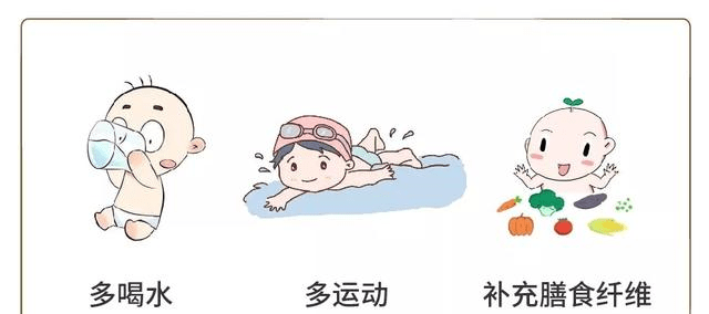 便秘吃什么不刺激肠道治便秘 2c707938a3eb4e51858b02f1d4e60500.png