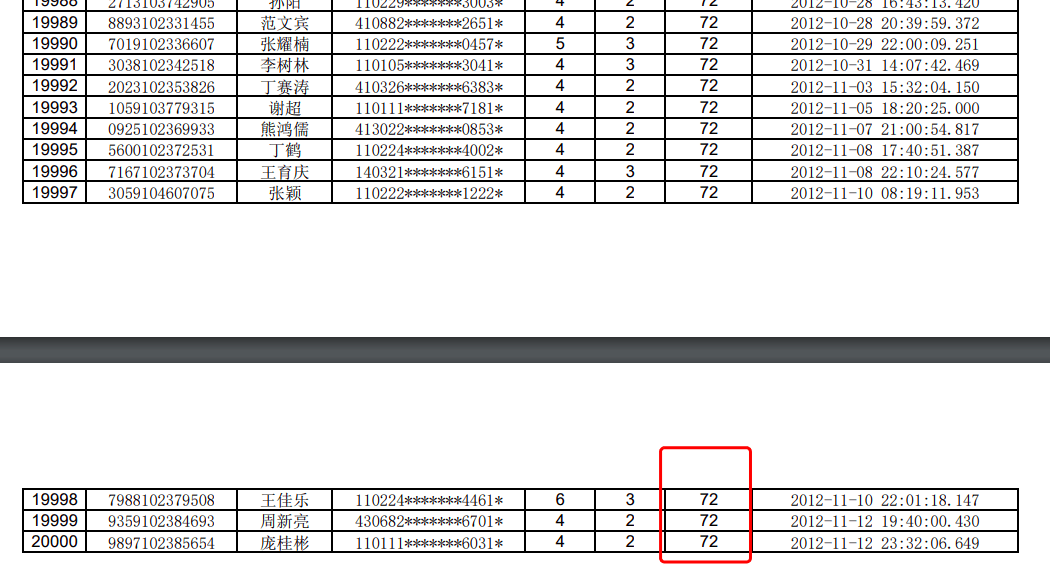 家庭人口数爷爷算吗_家庭人口数怎么填(2)