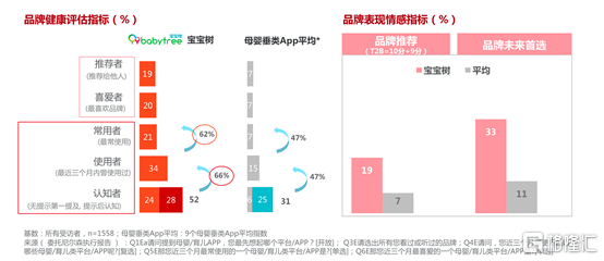 2019年新生儿登记人口_新生儿黄疸图片(2)