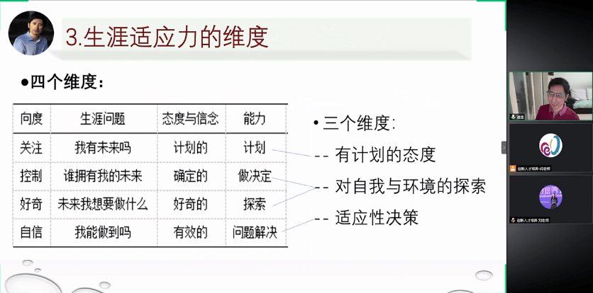 教育|李亦菲：人工智能时代的职业格局与生涯教育｜创新人才培养公益课堂