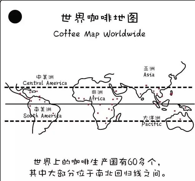 咖啡一点通 详解非洲产区咖啡豆特点