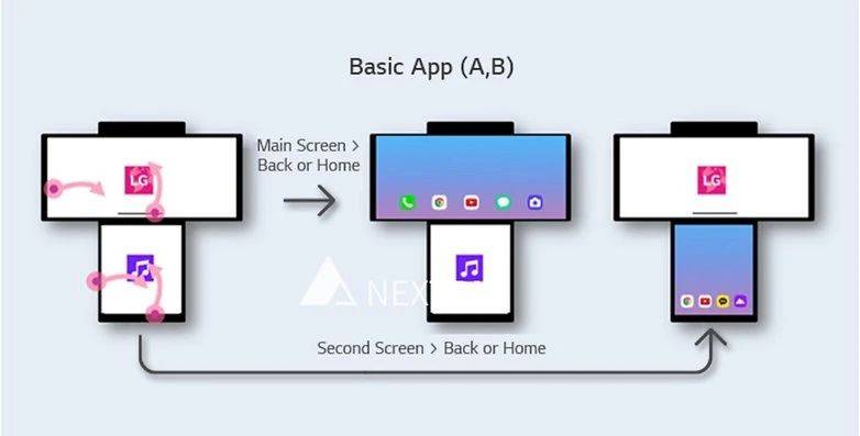 华为双屏模式怎么用 d90e92a4ddf54fd58f3add7e9c76c25f.jpeg