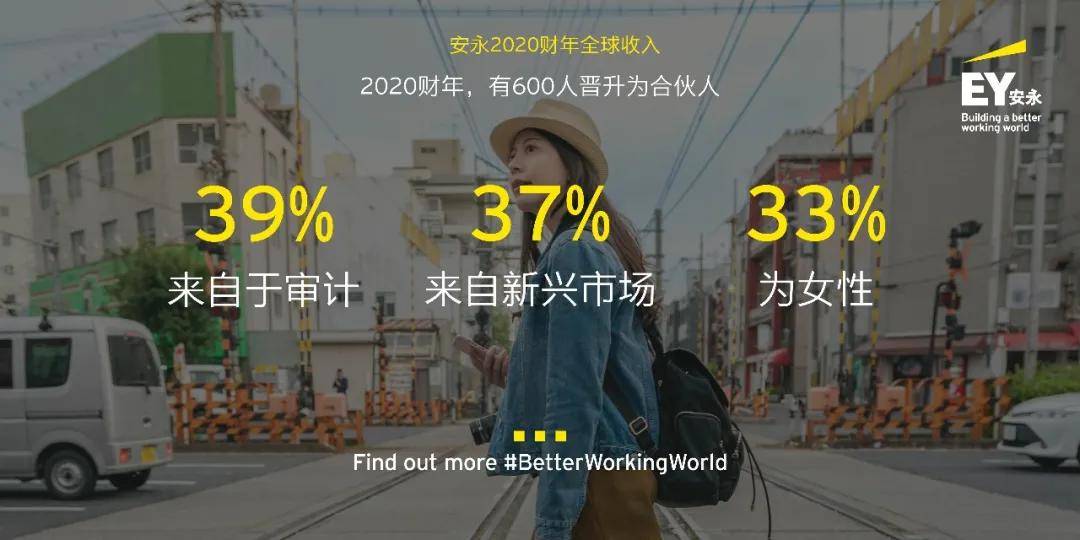 知识科普|安永公布2020财年全球收入372亿美元