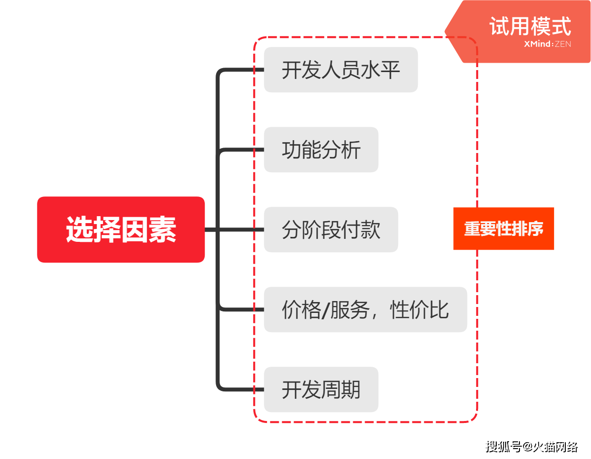 f9b9f234d20b4ea2aae8396a62e78329.png