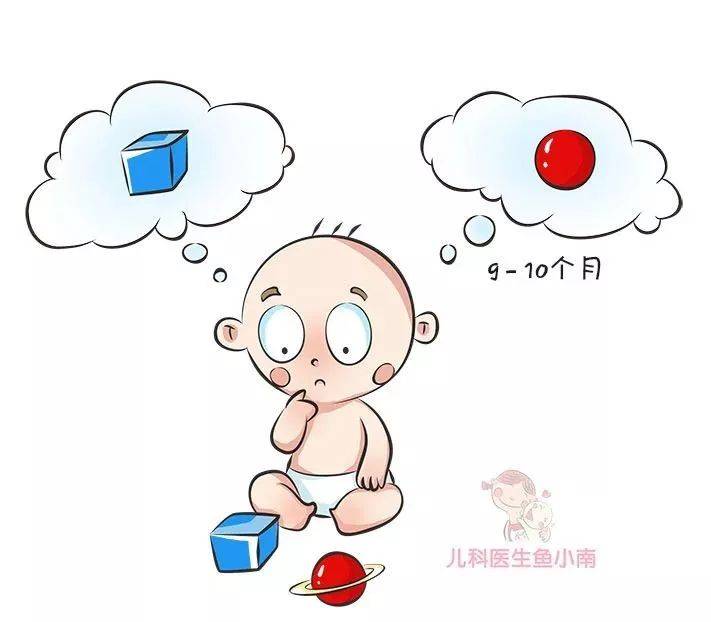 爸妈|高智商宝宝有哪些表现？你家宝宝是不是高智商？对照这3点来自测