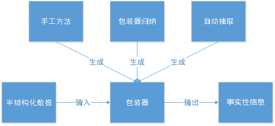 a5ee4eeb202b4e3f8eda7f6fe2d92768.png