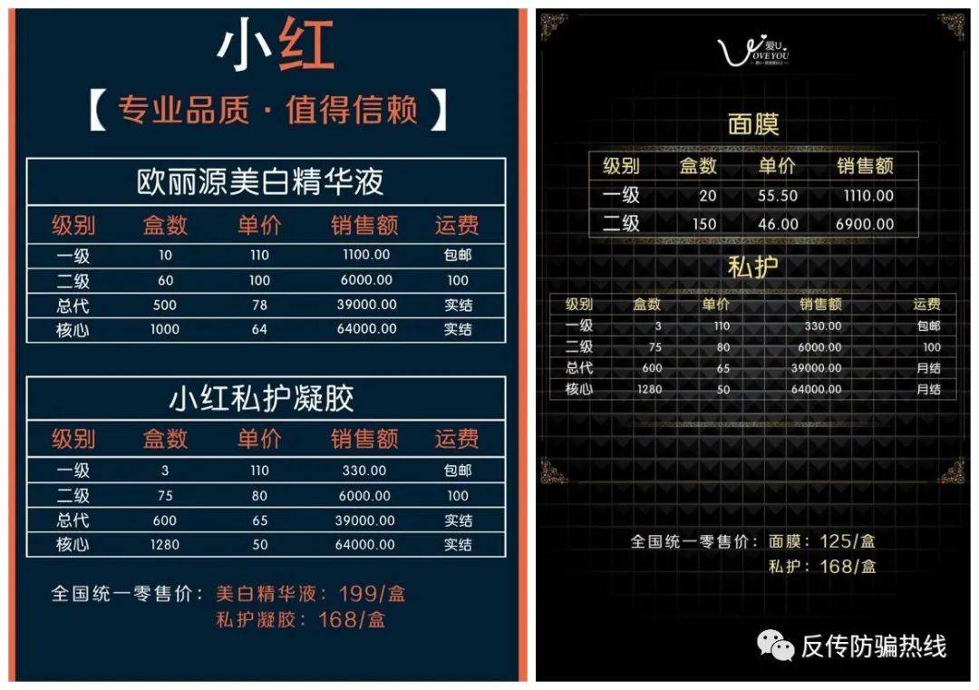 “零投资高回报”涉嫌传销 琦菲亚代理私护产品当药卖(图8)