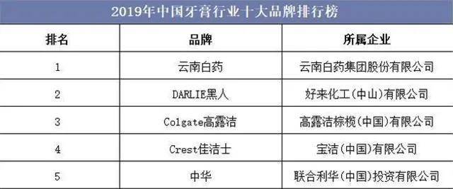 2018国产人口_人口普查(2)