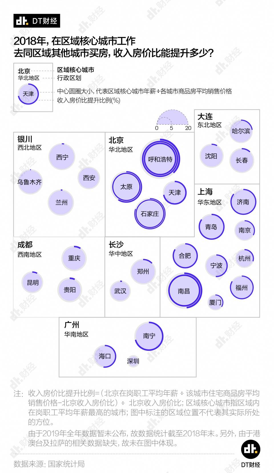 南昌每年人口增加_南昌起义(2)