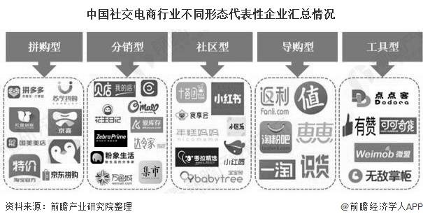 2020单身人口破2.6亿_中国单身人口达2.4亿(2)