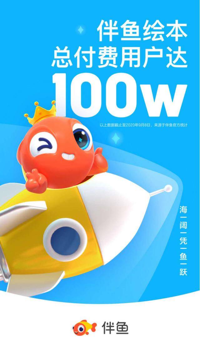付费用户超100万伴鱼绘本持续升级