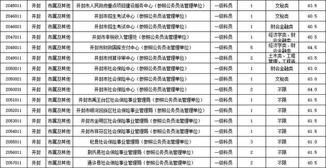 焦作市区人口_焦作图册(2)