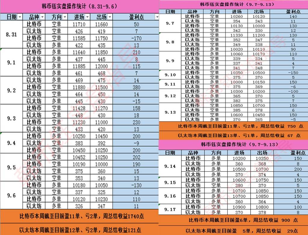 赚10000需要多少时间 4d585421acff4f50b8424c940cf8b527.jpeg