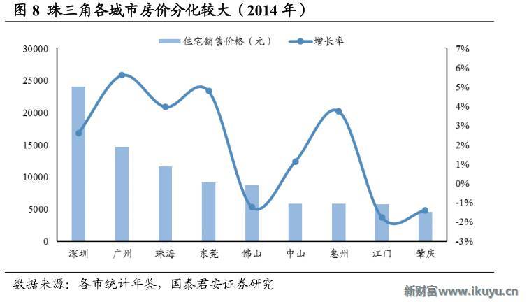 人口经济结构_中国人口结构图片