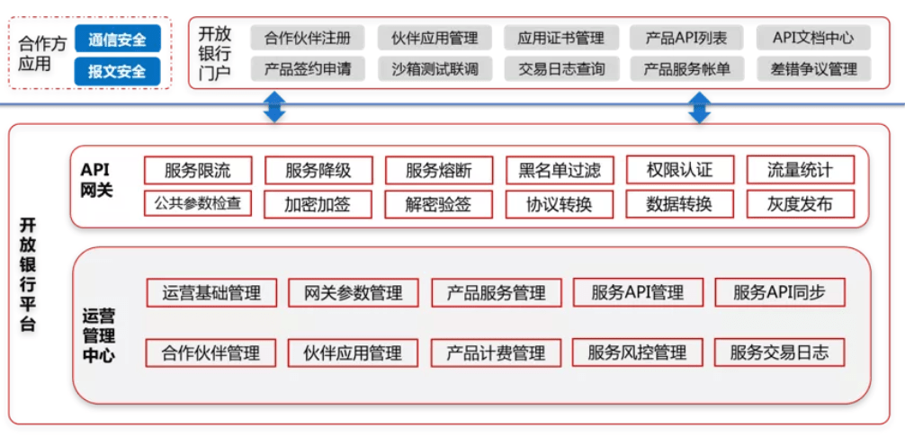 北京好的自动化解决方案多少钱 8becaae45dea4f66bdb90f51b9bd462d.png