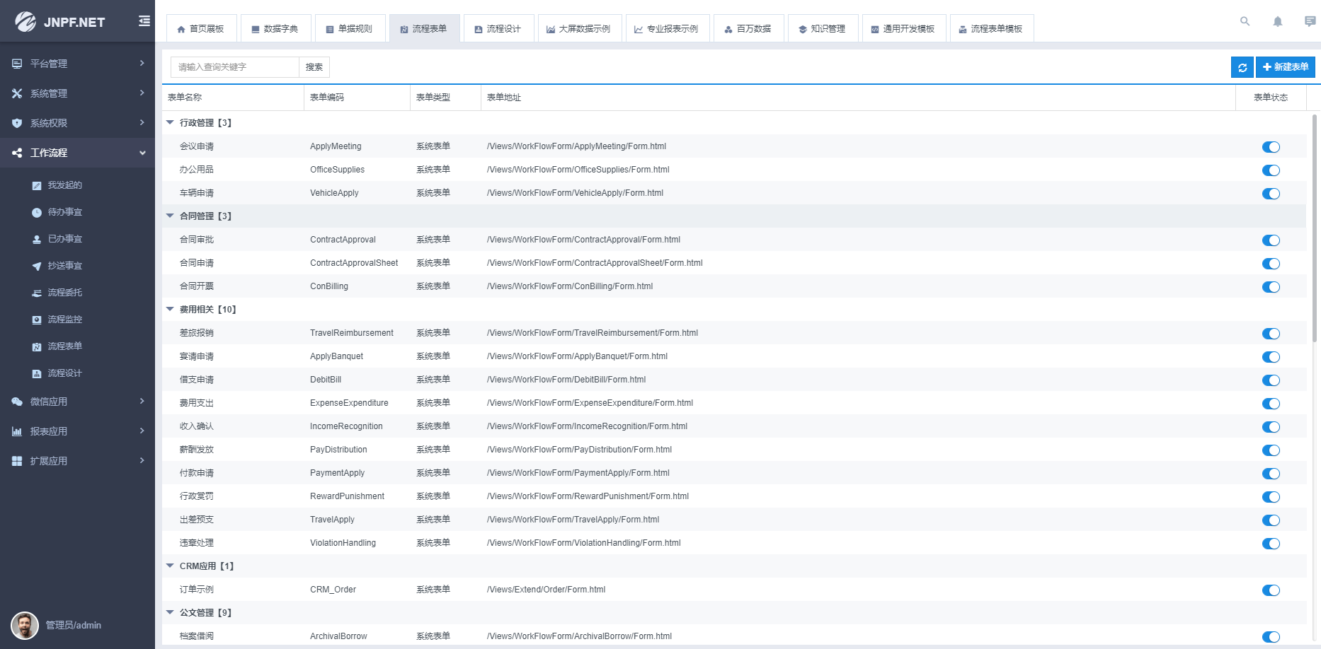 oa办公系统排名(2)
