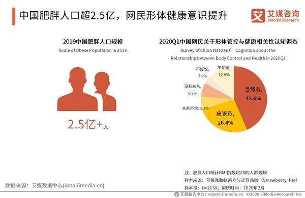 突破1亿人口_突破图片(3)
