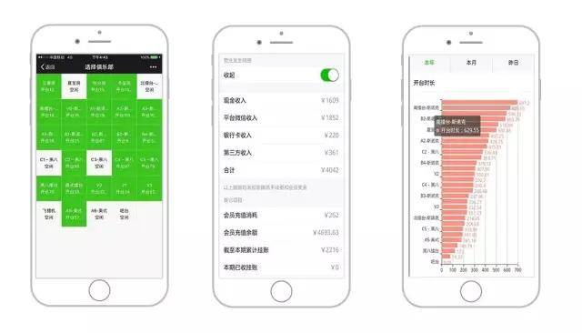 手机查账，营业额不再一头雾水
