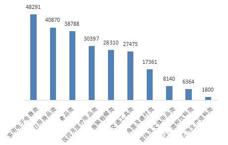 中国的GDP世贸组织承认吗_世贸组织不承认中国 市场经济地位 中方回应来了(3)