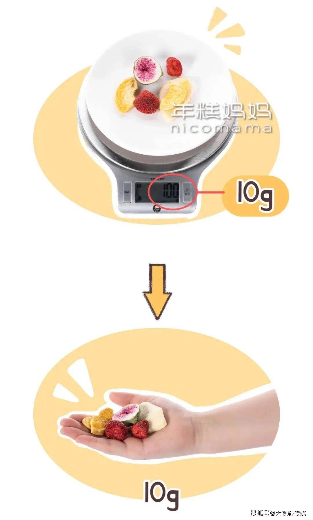 孩子|你还在给孩子吃吗？这些包着“健康外皮”的食物