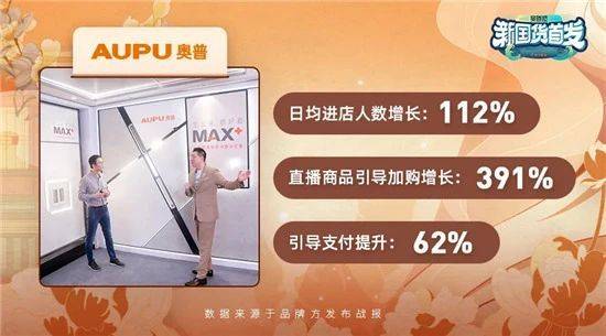 吴晓波|在直播间里斗地主的三个男人