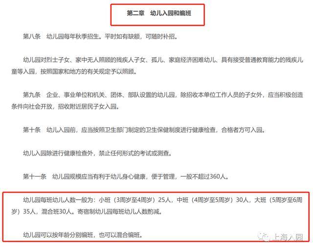 区有|一个班多少娃？上海幼儿园班级人数引家长热议！这些区有明确人数要求！