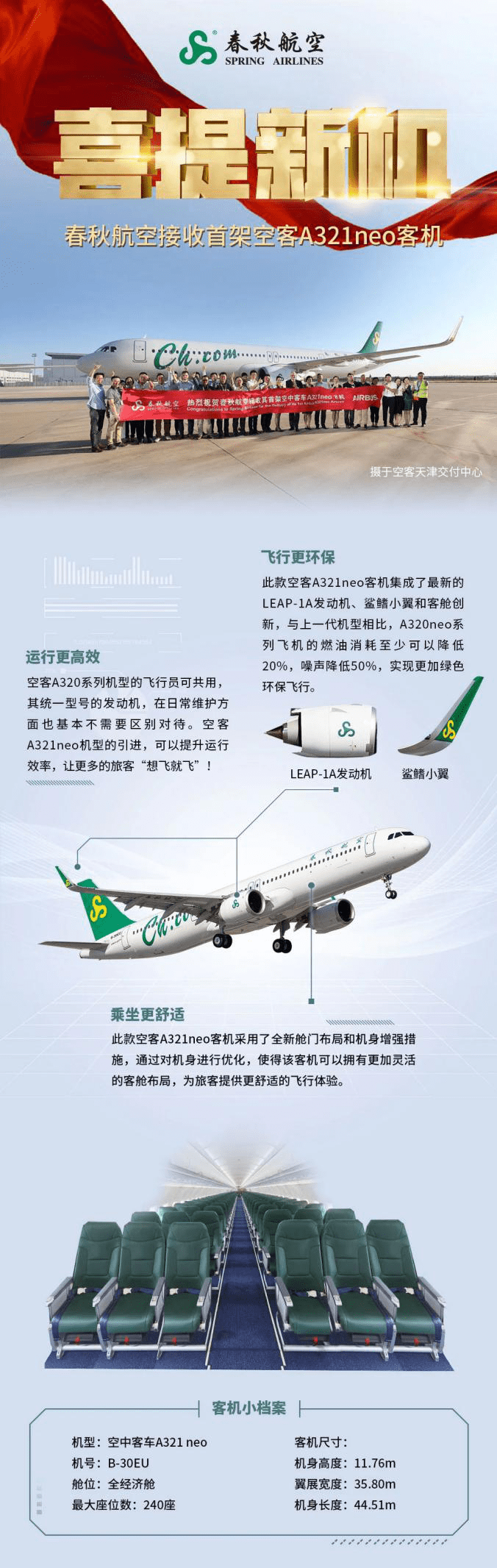 春秋航空接收首架空客a321neo客机_手机搜狐网