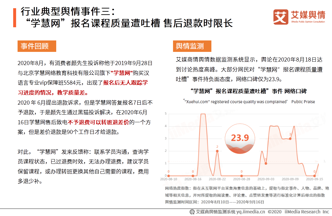 艾媒|艾媒舆情|2020年第三季度中国在线教育行业舆情监测报告