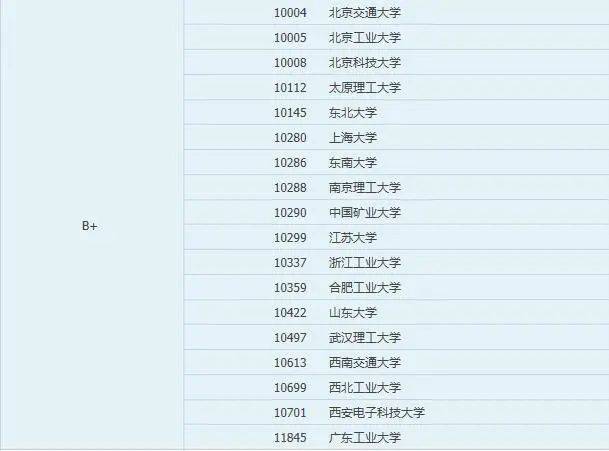 工程力学排名_工程力学受力分析图