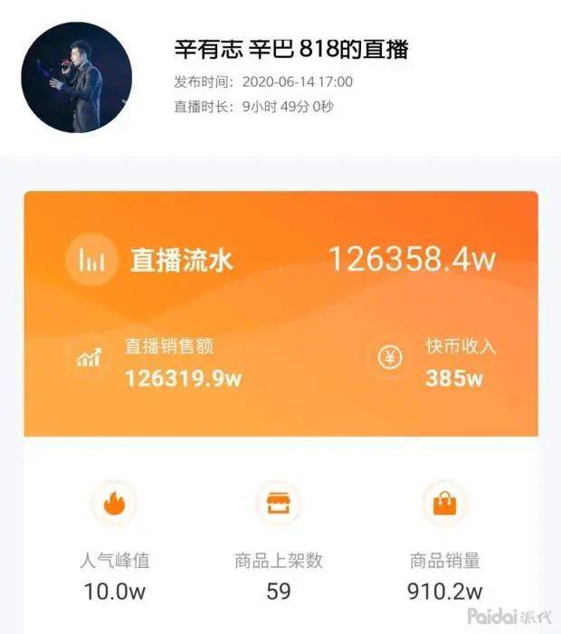 吴晓波|在直播间里斗地主的三个男人