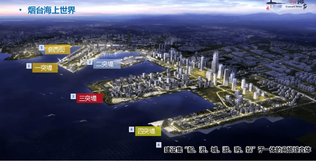 烟台海上世界能增长GDP多少_烟台海上世界