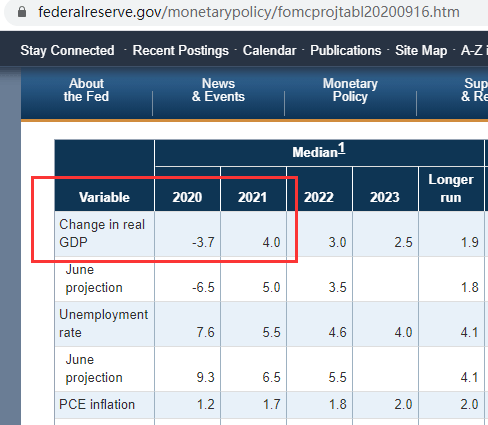 2020GDP缩水_近十年中国gdp增长图(2)