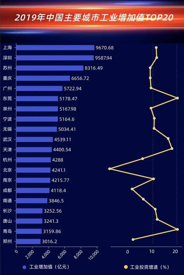 超级力量2 gdp_团结就是力量图片(3)