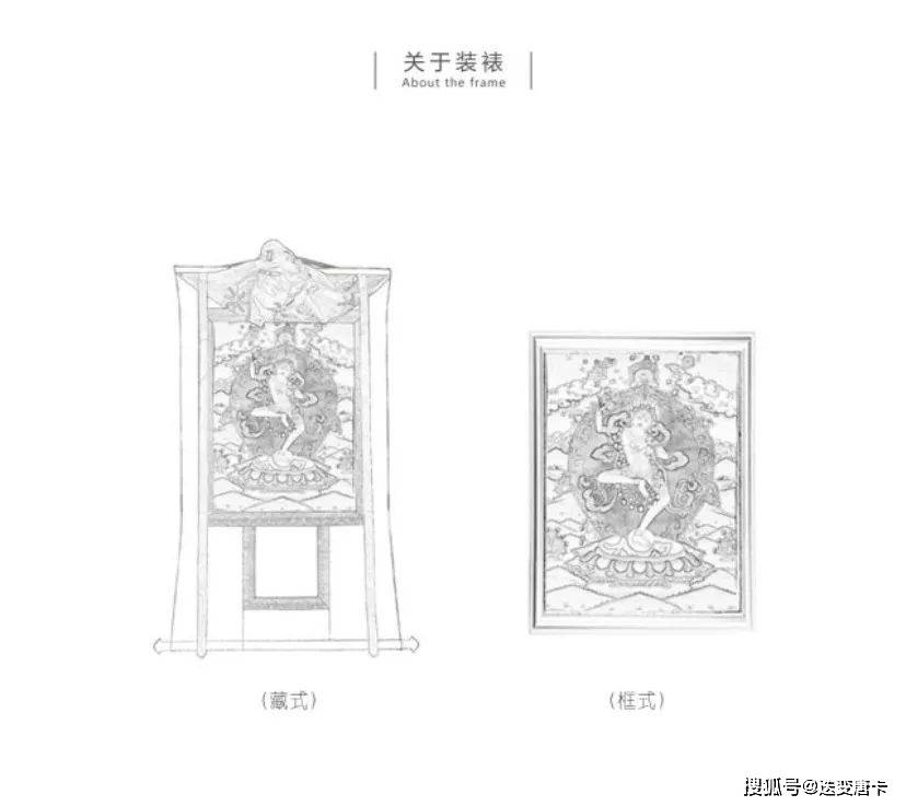 80年代的金刚亥母到底有多美_手机搜狐网