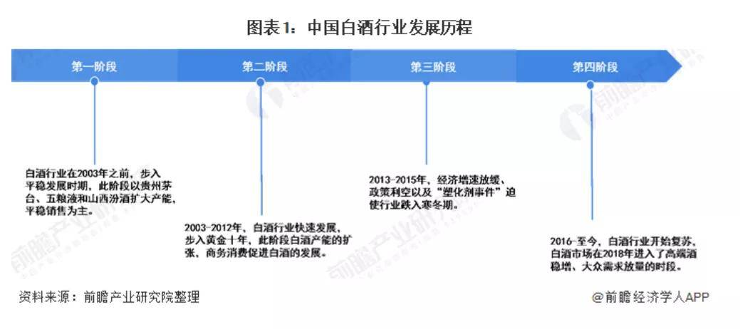2020分享经济gdp_广西各市gdp2020
