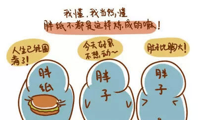 什么办法能快速减体重 31f38b375ef54037aab891eb3bd44502.png