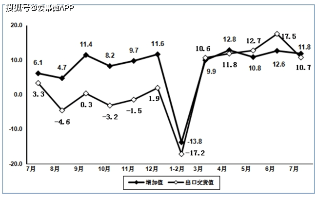 2020年1-5月gdp_2020年中国gdp变化图(2)