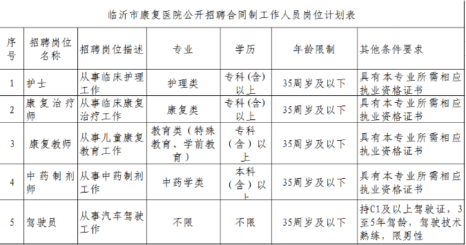 2020年临沂出生人口_临沂大学(2)